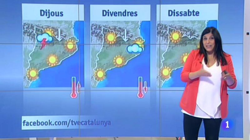 El temps - 13/06/2017