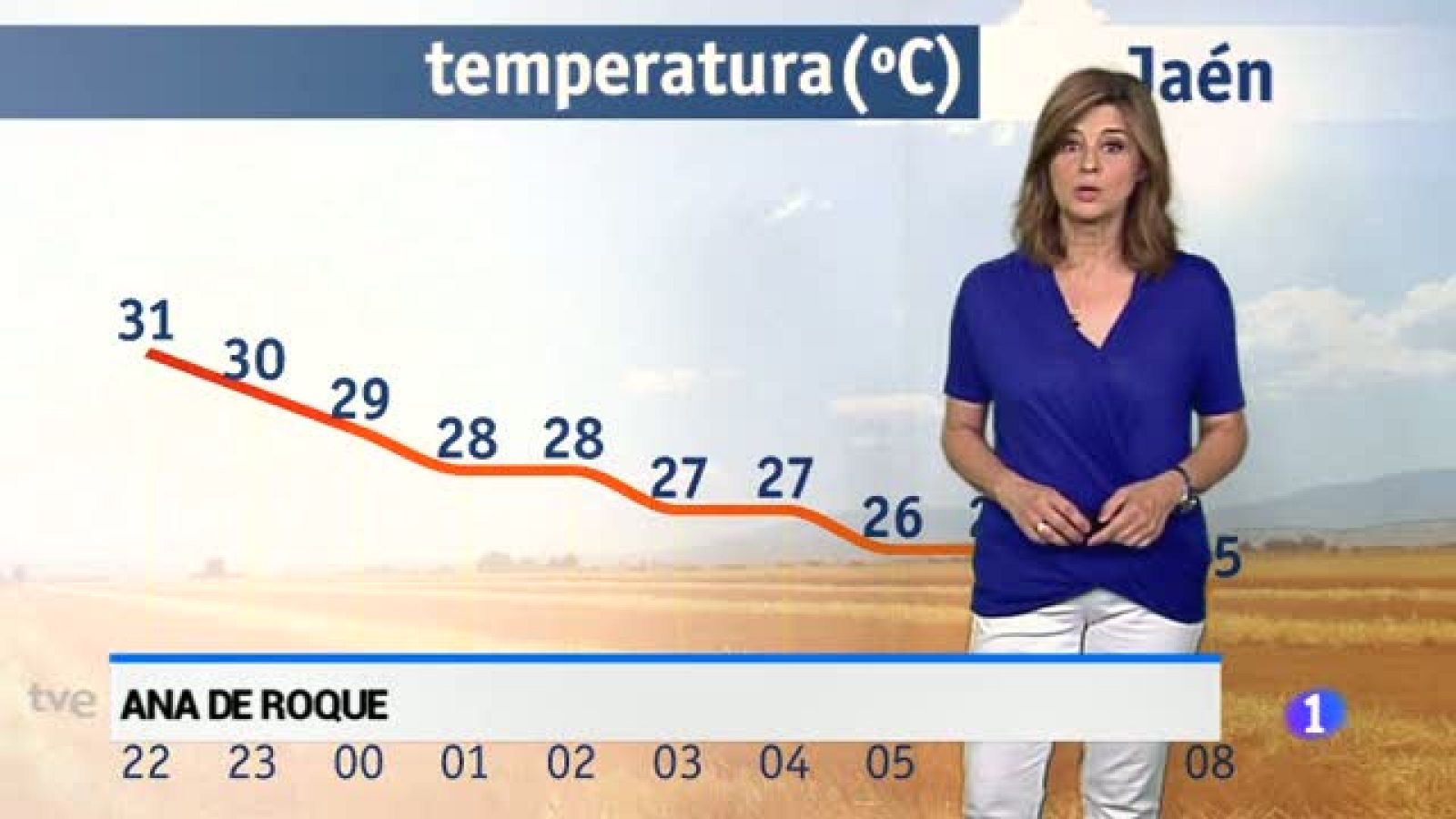 El tiempo en  Andalucía  -13/06/2017 | Ver