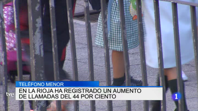 Informativo Telerioja - 15/06/17