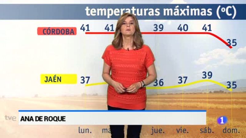 El tiempo en Andalucía - 19/06/2017 | Ver