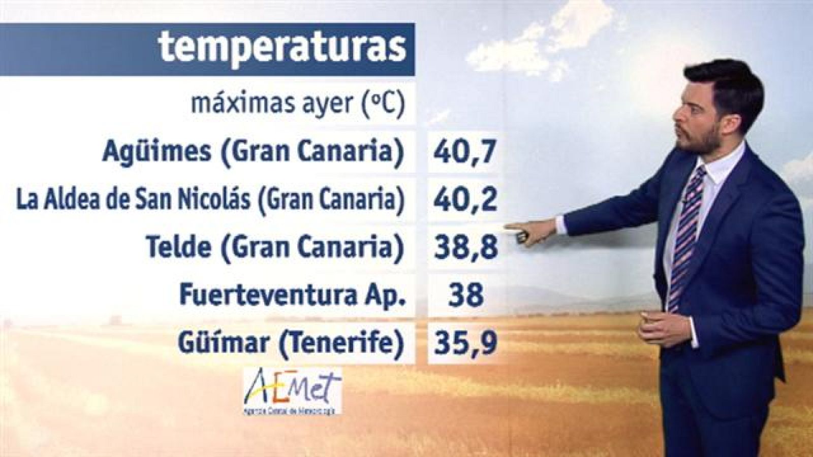 El tiempo en Canarias - 25/06/2017