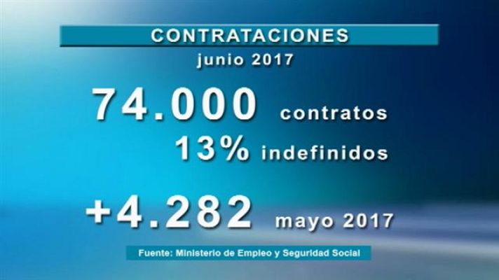 Telecanarias - Canarias en 2' - 04/07/2017