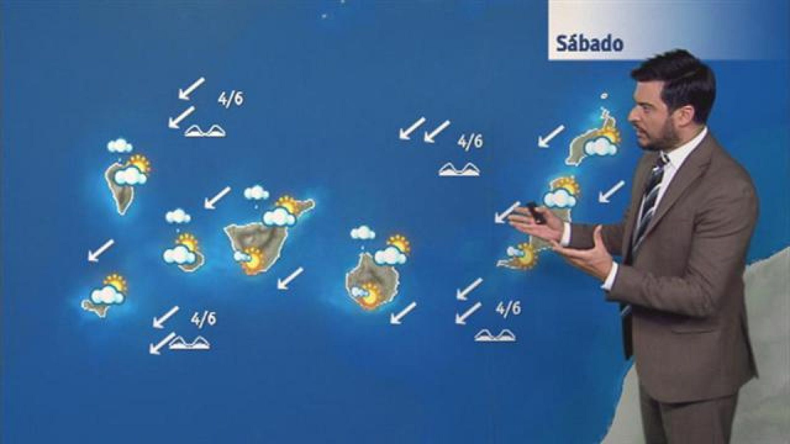 El tiempo en Canarias - 08/07/2017