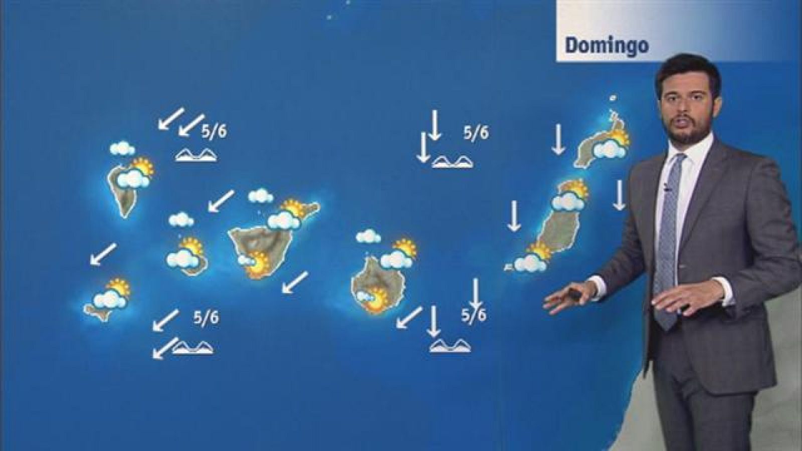 El tiempo en Canarias - 09/07/2017