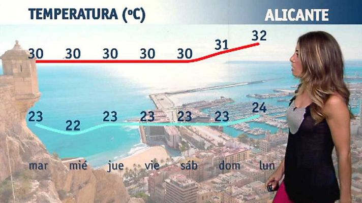 L'informatiu - Comunitat Valenciana - El tiempo en la Comunidad Valenciana - 11/07/17