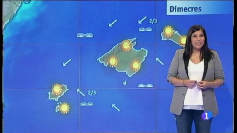 El temps a les Illes Balears - 11/07/17