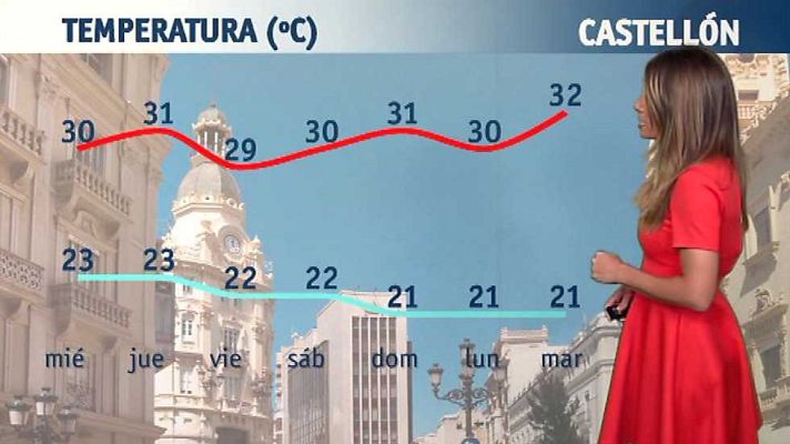 L'informatiu - Comunitat Valenciana - El tiempo en la Comunidad Valenciana - 12/07/17