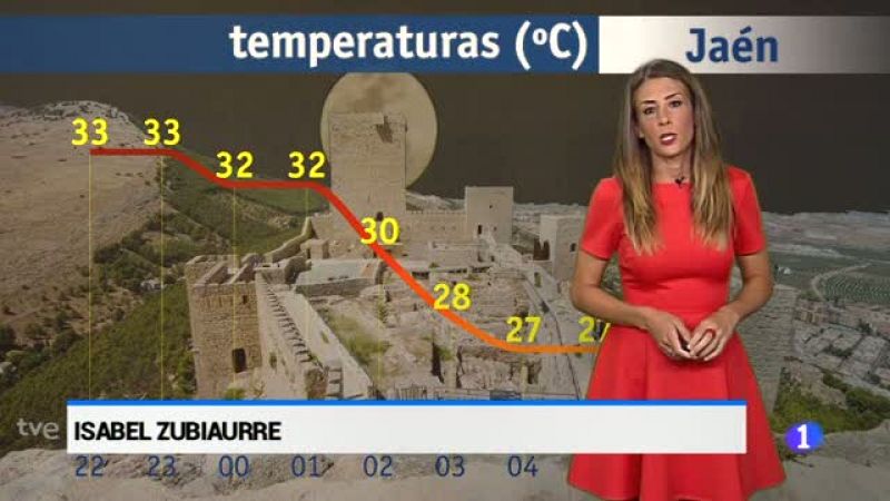 El tiempo en Andalucía - 12/07/2017 | Ver