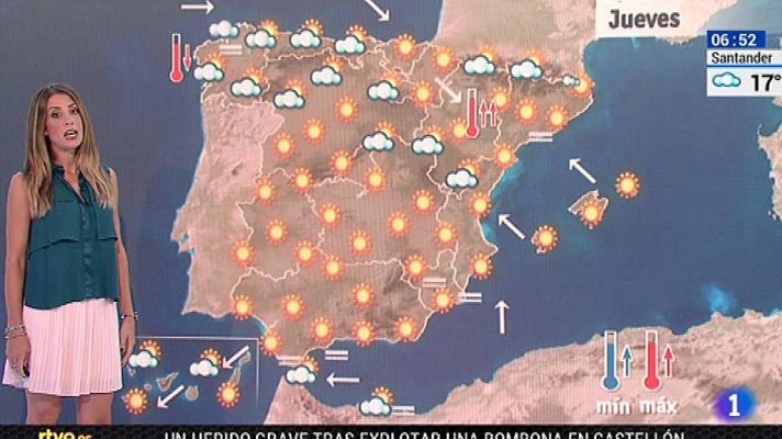 El tiempo - Las temperaturas suben en todo el país