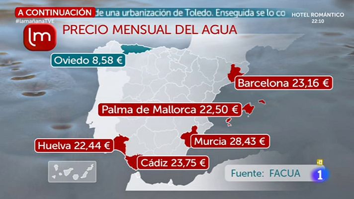 La mañana - ¿Cuánto vale el agua según la capital española?
