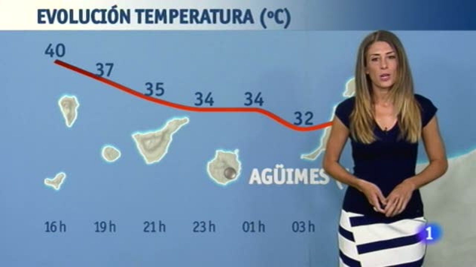 El Tiempo en Extremadura - 28/07/17 | Ver