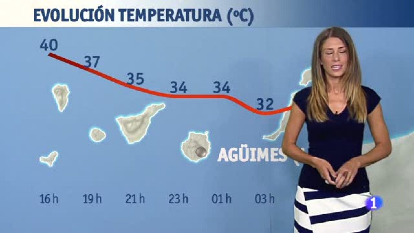 El tiempo en Andalucía - 28/07/17 | Ver
