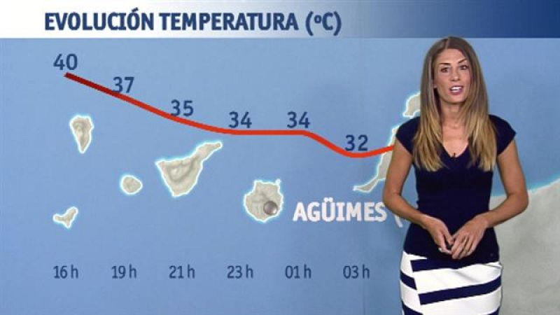 El tiempo en Canarias - 28/07/2017