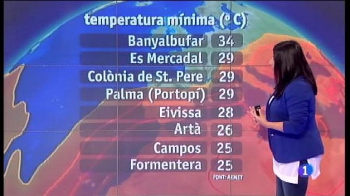 Informatiu Balear - El temps a les Illes Balears - 02/08/17