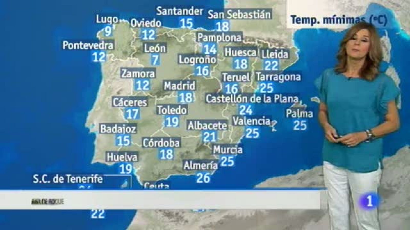El Tiempo en Extremadura - 08/08/17 | Ver