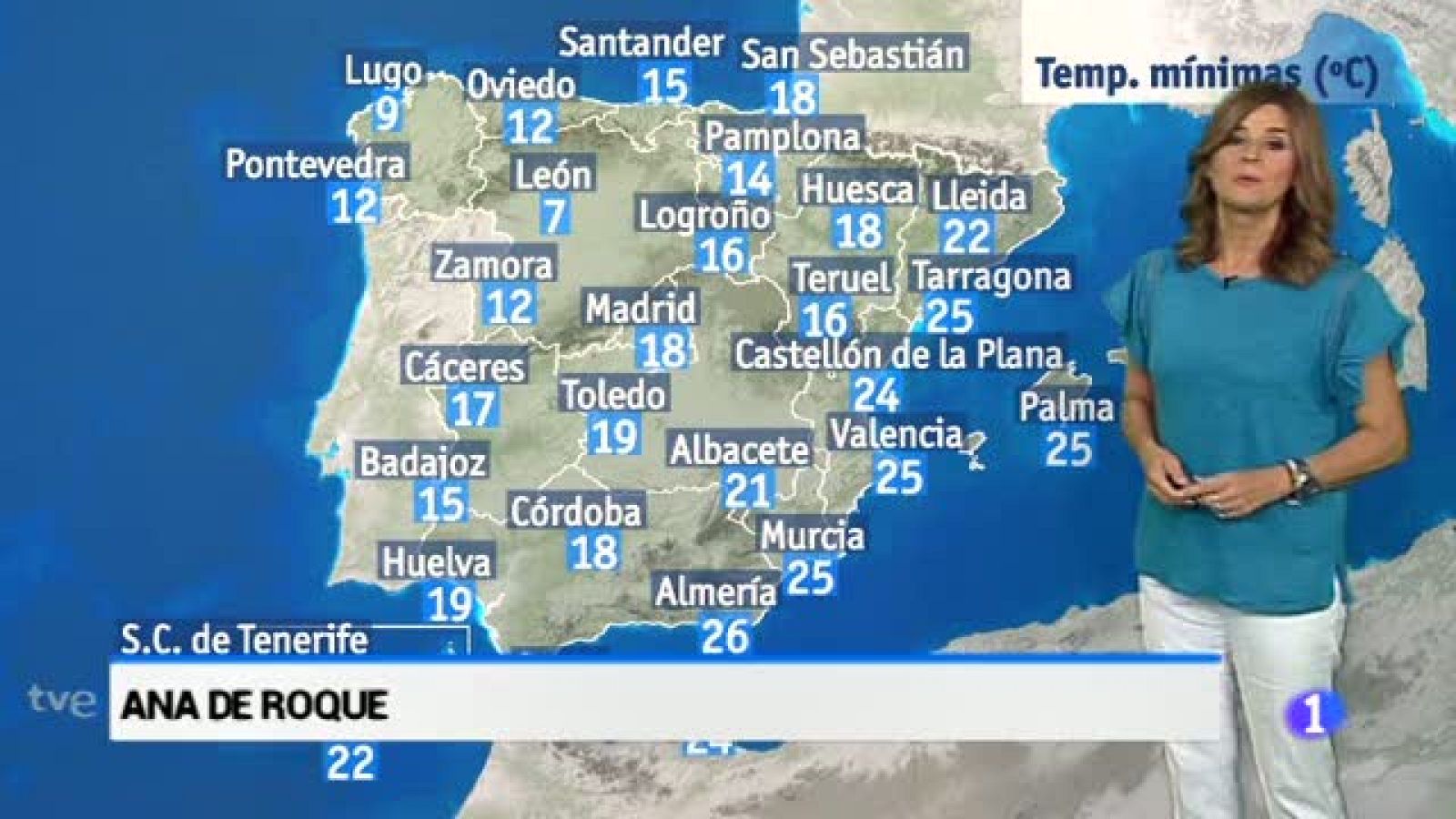El tiempo en Andalucía - 8/08/2017 | Ver