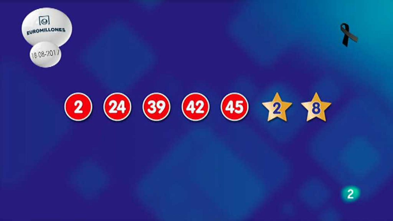 La suerte en tus manos -  18/08/17 - ver ahora