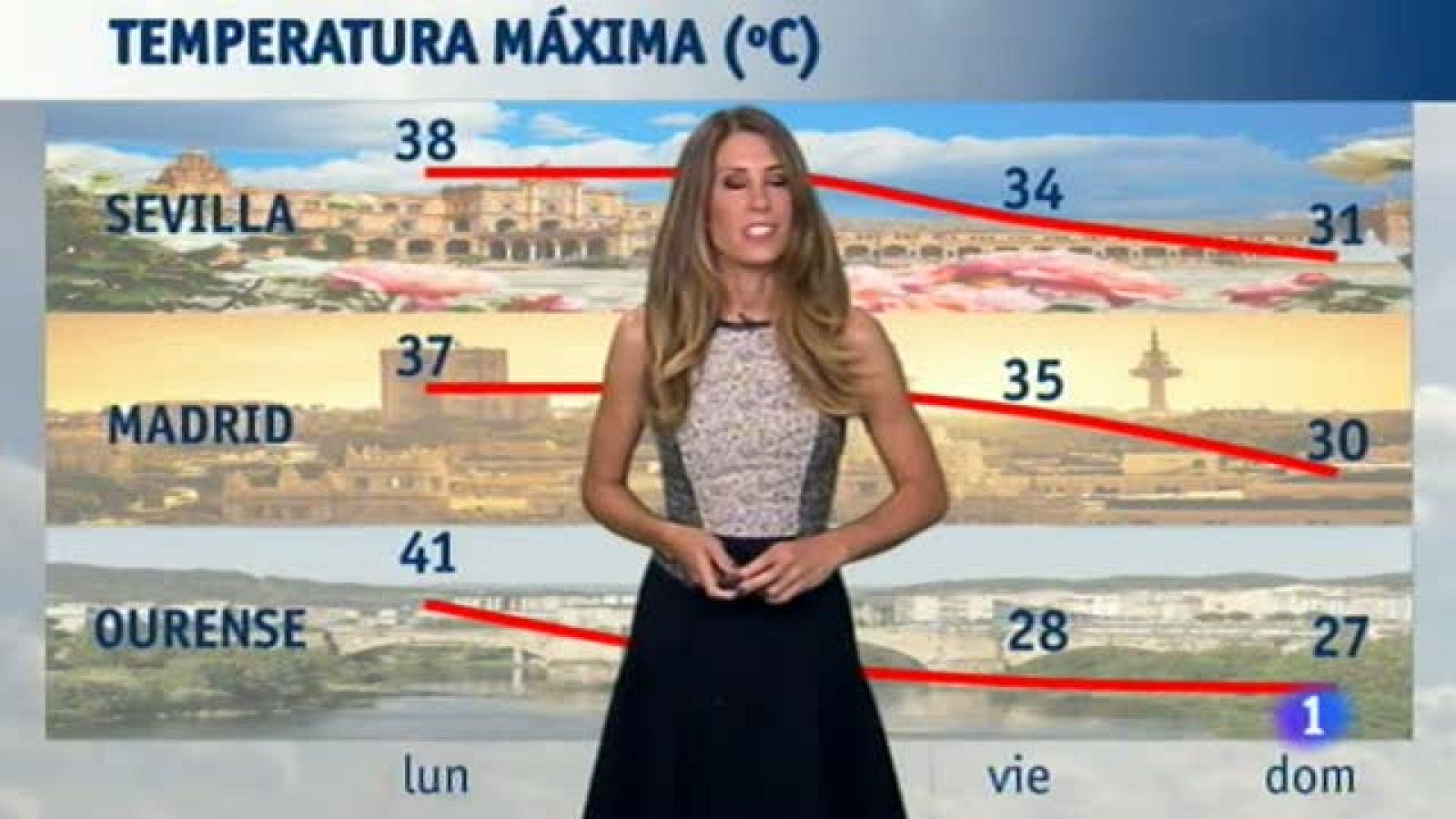 El Tiempo en Extremadura - 21/08/17 | Ver
