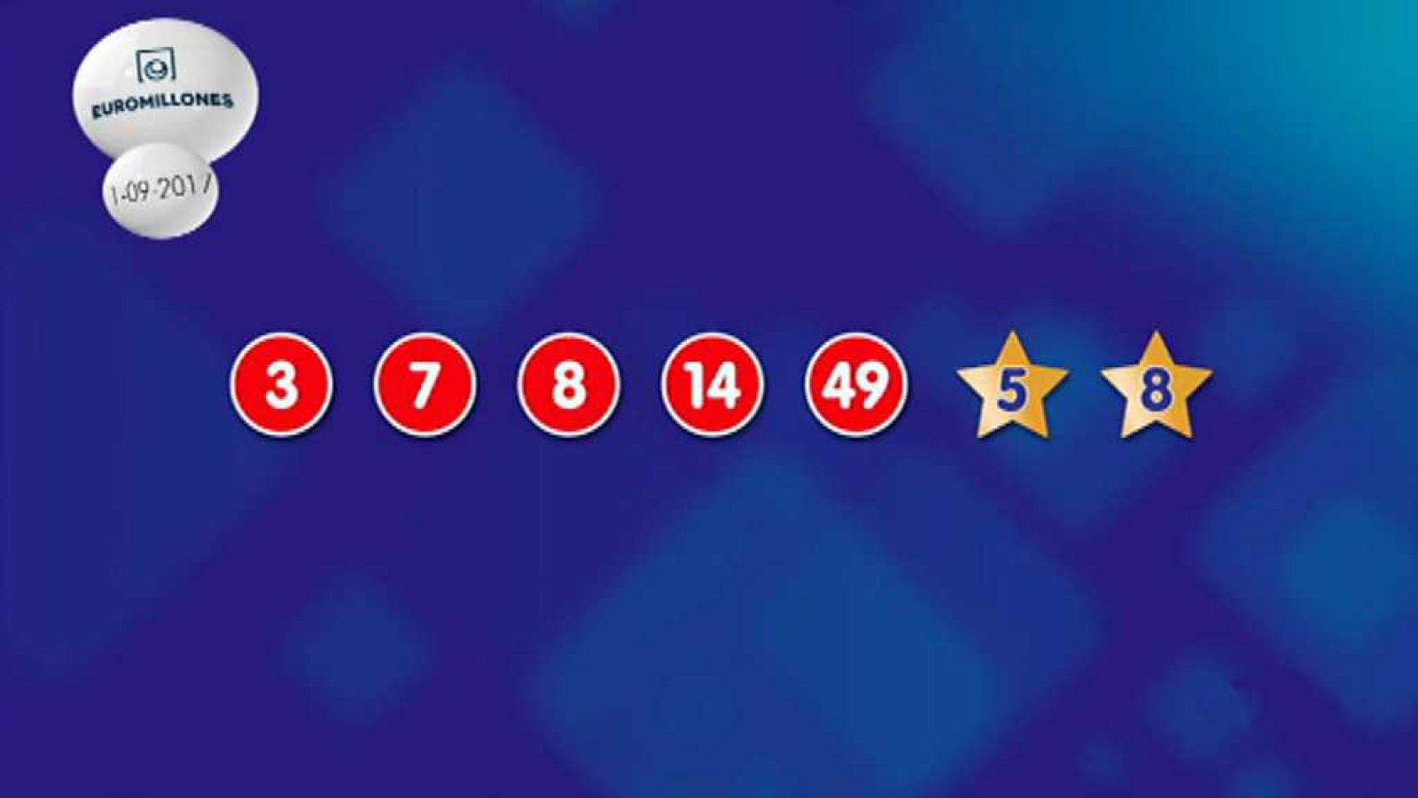 La suerte en tus manos - 01/09/17 - ver ahora