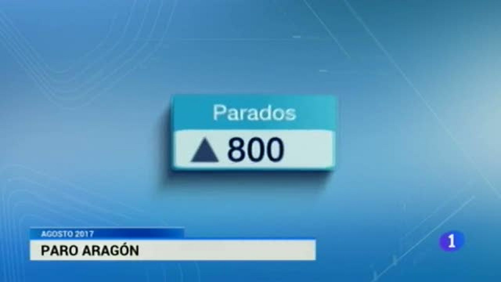 Aragón en 2'- 04/09/2017 | Ver