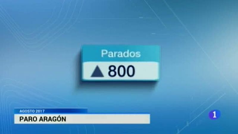 Aragón en 2'- 04/09/2017 | Ver
