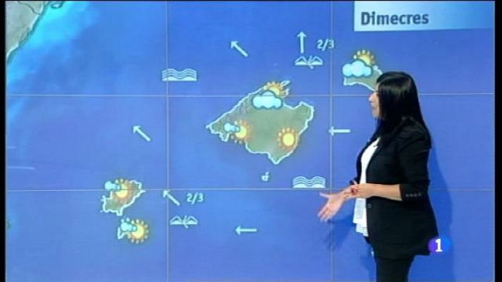 Informatiu Balear - El temps a les Illes Balears - 12/09/17