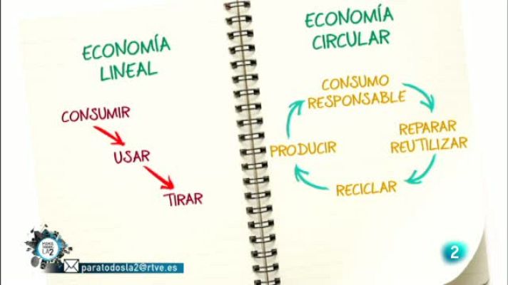 Para todos La 2 - La economía circular