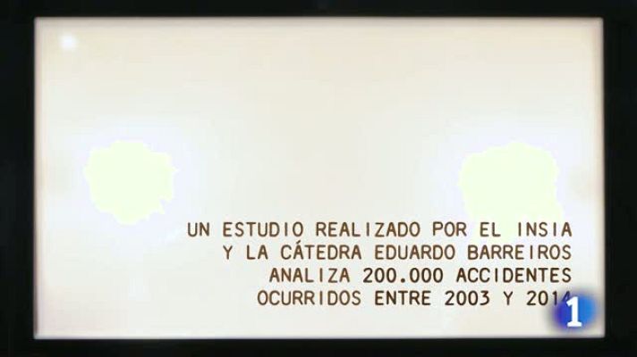 Seguridad vital 5.0 - 'Seguridad Vital' - Conducción: Mujeres VS Hombres