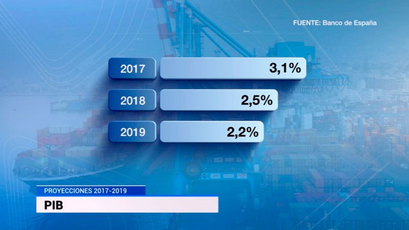 El Banco de España advierte de que las tensiones políticas en Cataluña podrían afectar a la economía