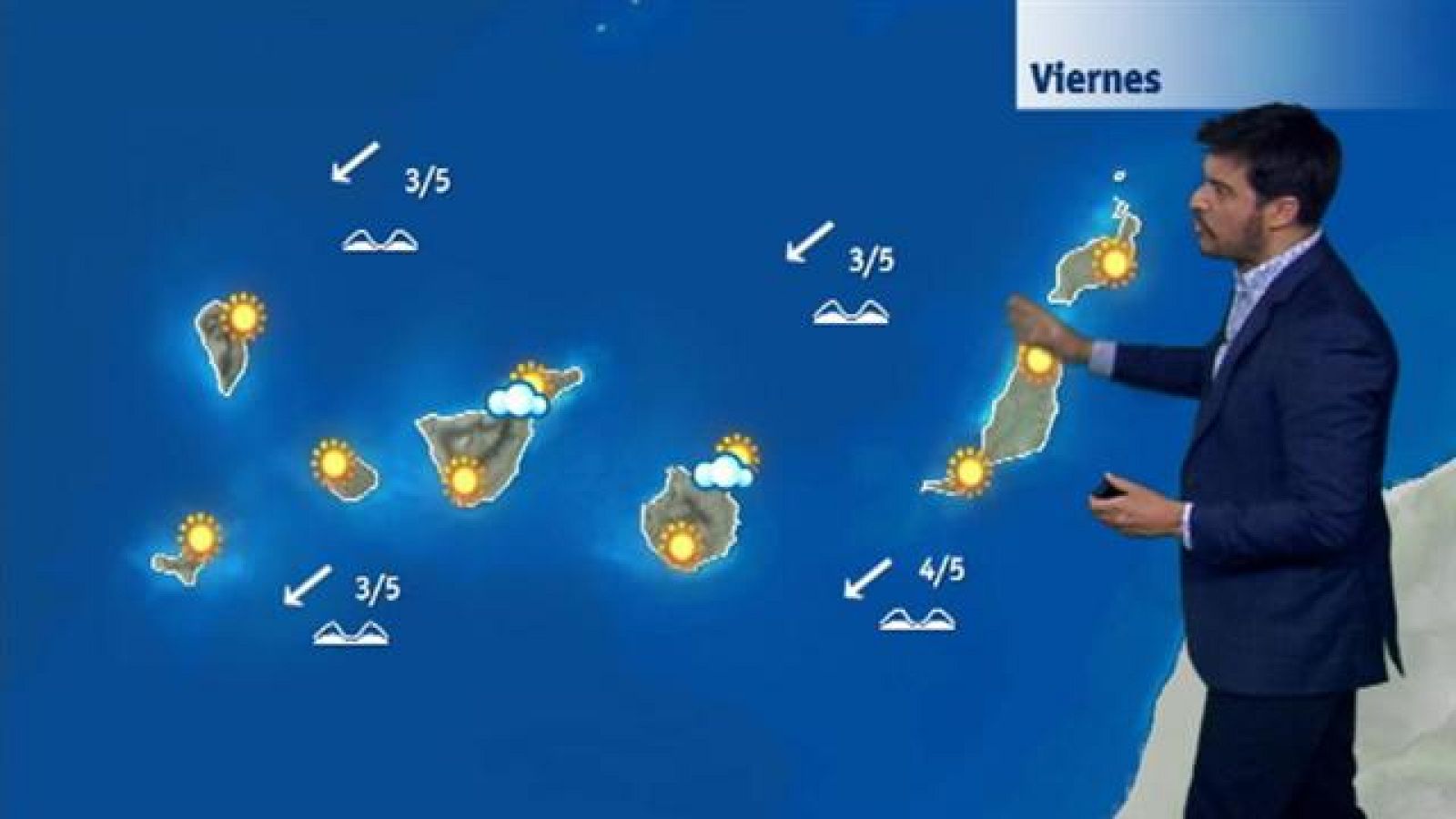 El tiempo en Canarias - 29/09/2017