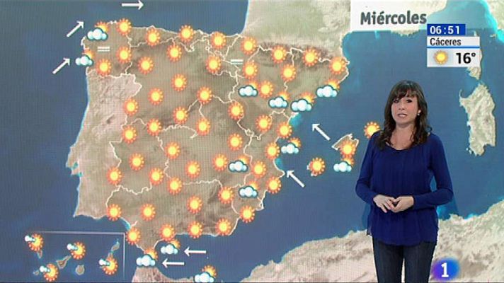 El tiempo - Cielos despejados, altas temperaturas y sin lluvias