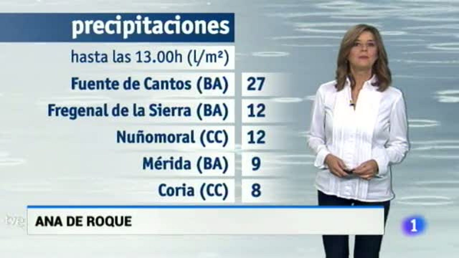 El tiempo en Extremadura - 17/10/17 | Ver