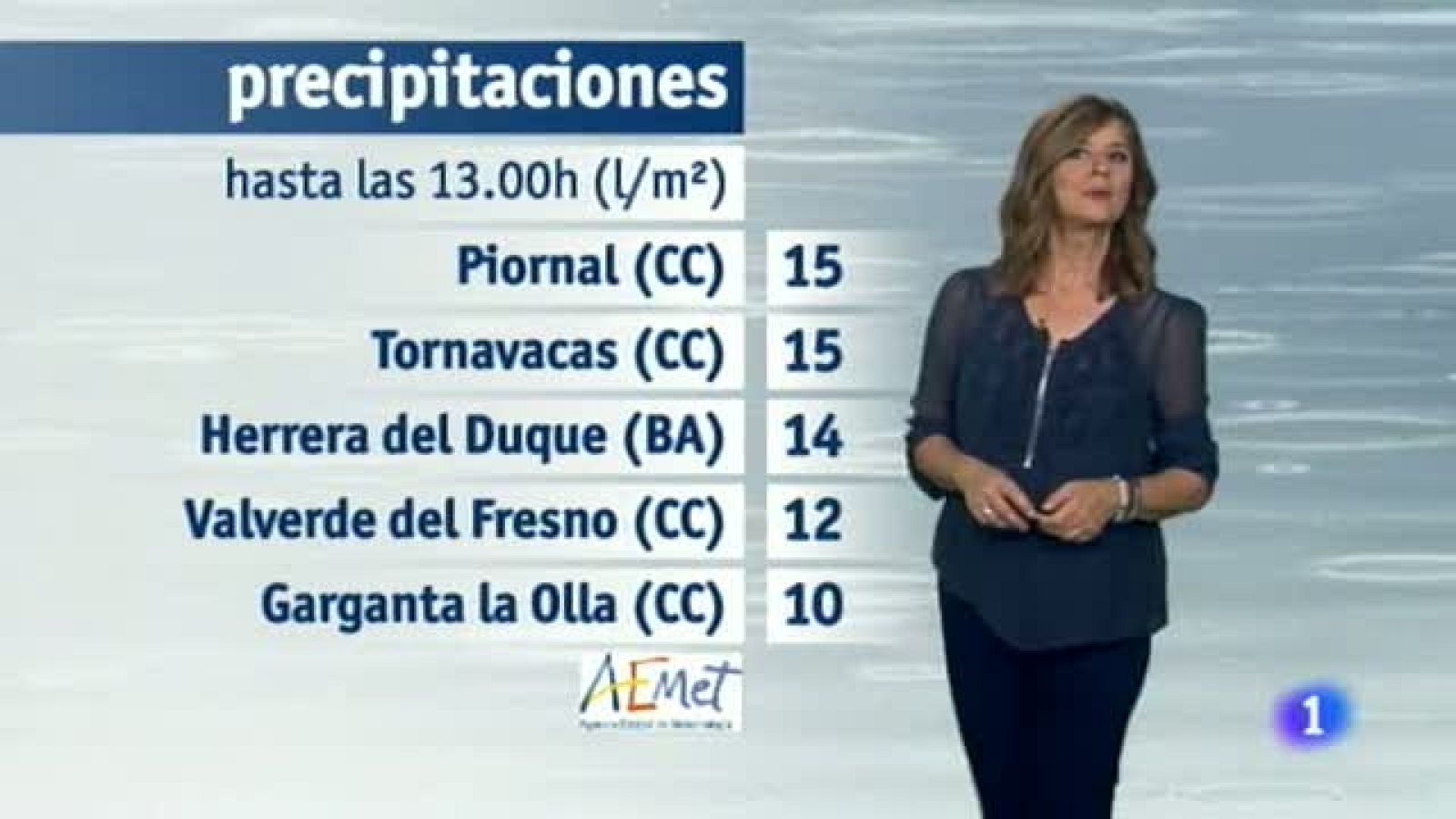 El tiempo en Extremadura - 18/10/17 | Ver