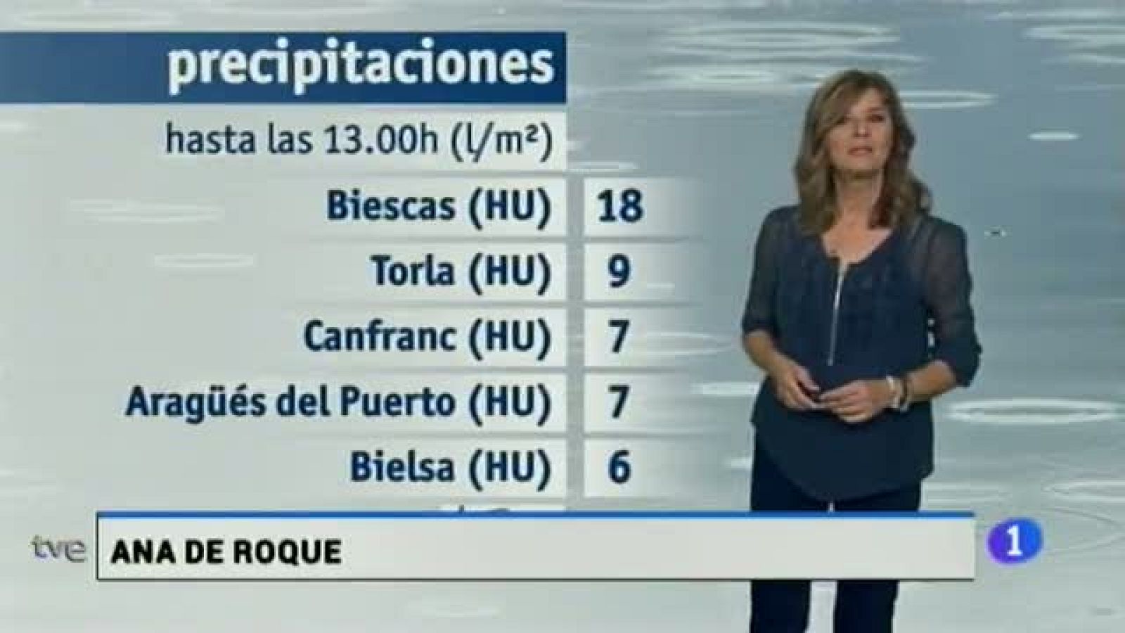 El tiempo en Aragón - 18/10/2017 | Ver