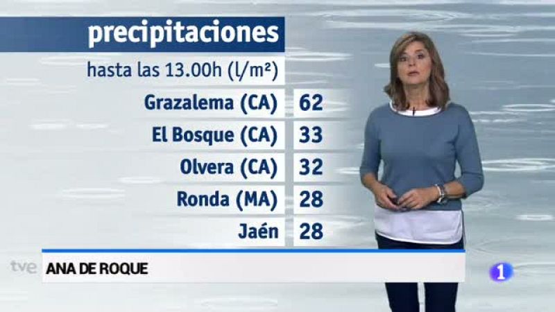El tiempo en Andalucía - 19/10/17 | Ver