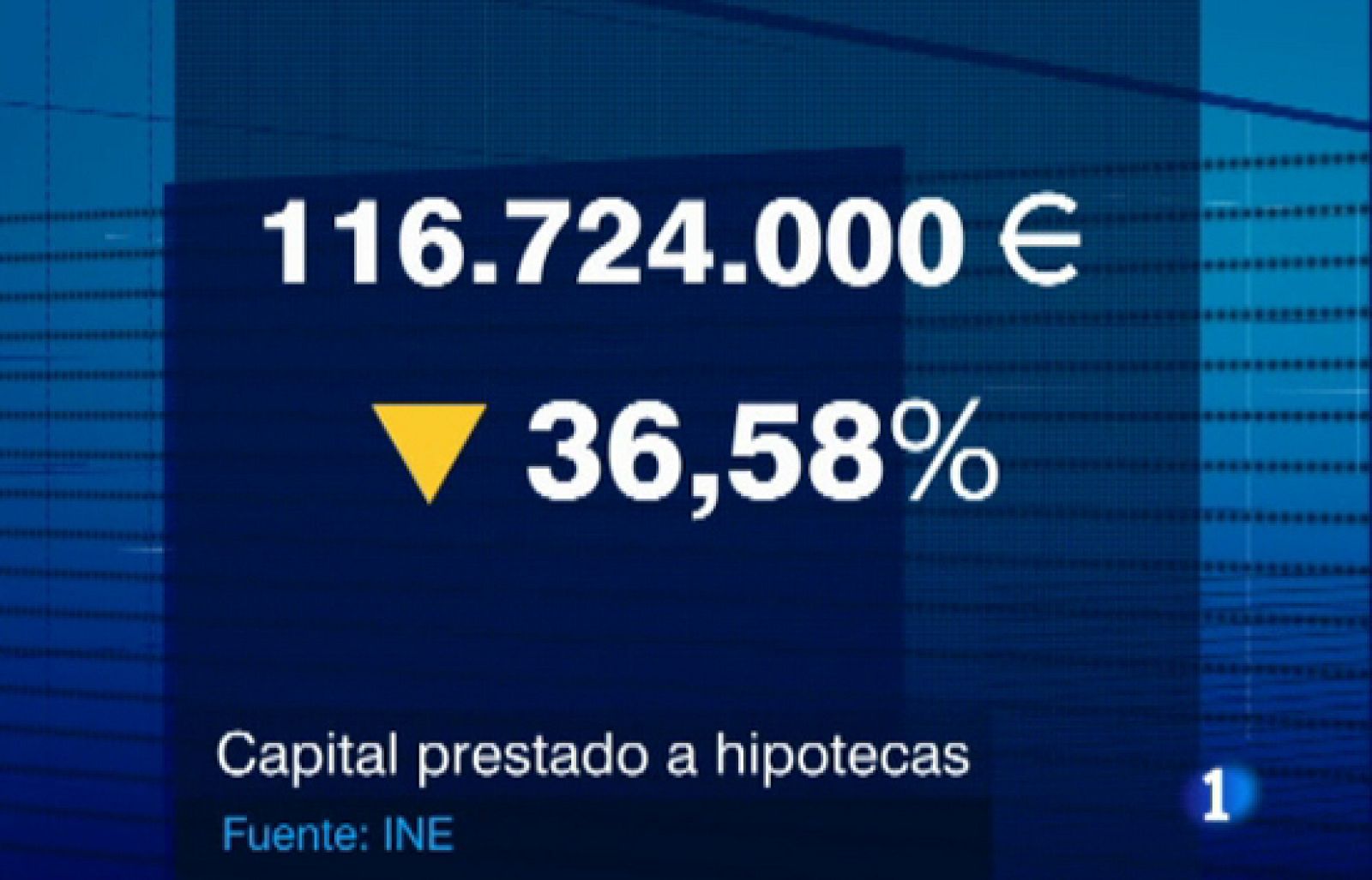 El año pasado se concedieron un 32% menos hipotecas para comprar una casa | Ver