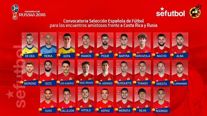 Telediario 1 - Luis Alberto, novedad de Lopetegui para los amistosos ante Costa Rica y Rusia
