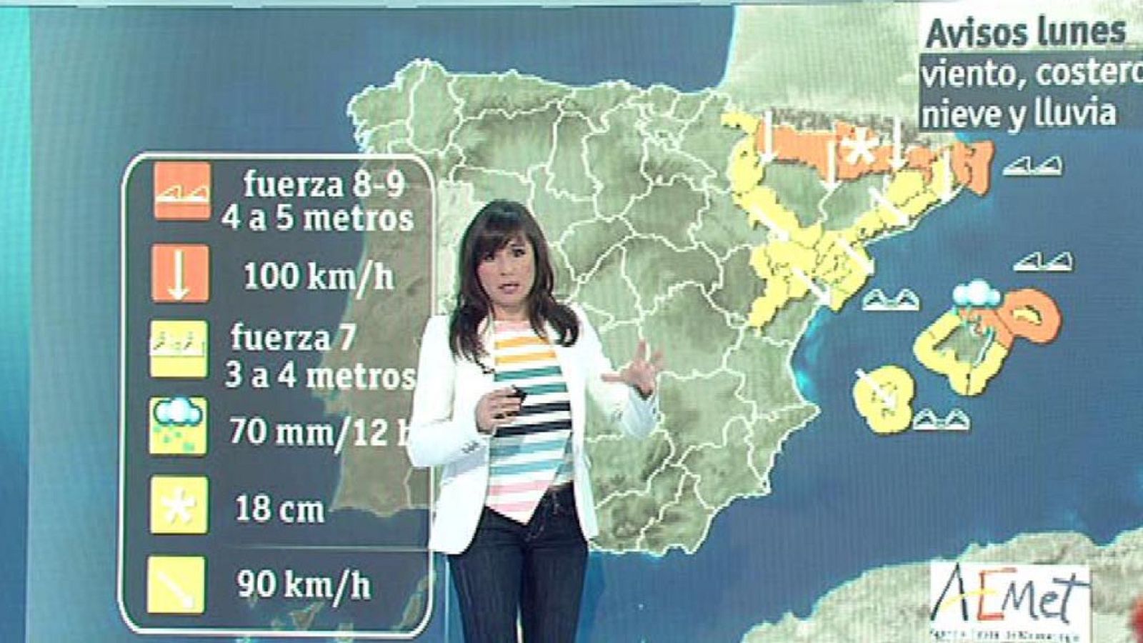 La semana arranca con viento fuerte en el Ebro, Pirineos, Menorca y Ampurdán - El tiempo | Ver