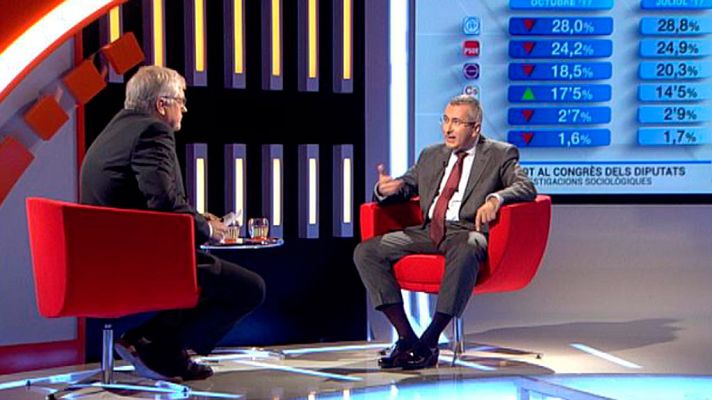 Aquí parlem - Les eleccions autonòmiques del 21-D