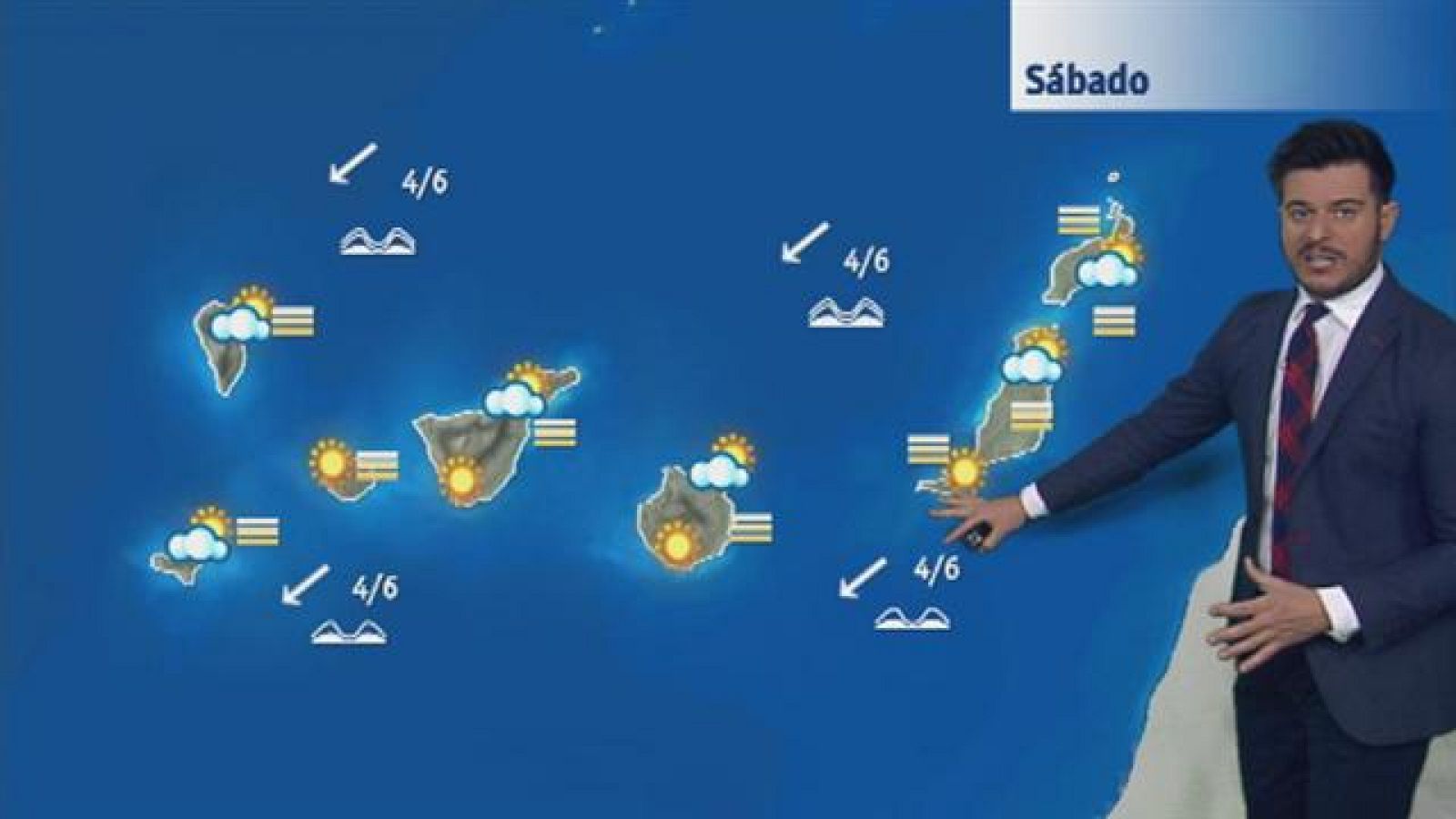 El tiempo  en Canarias - 11/11/2017