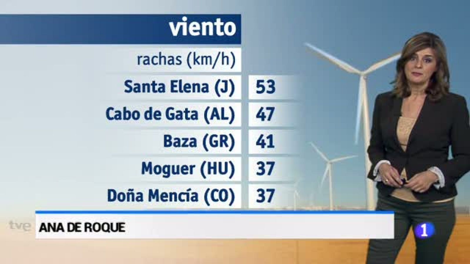 El tiempo en Andalucía - 14/11/2017 | Ver