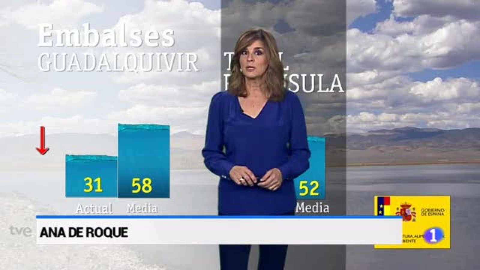 El tiempo en Andalucía - 15/11/2017 | Ver