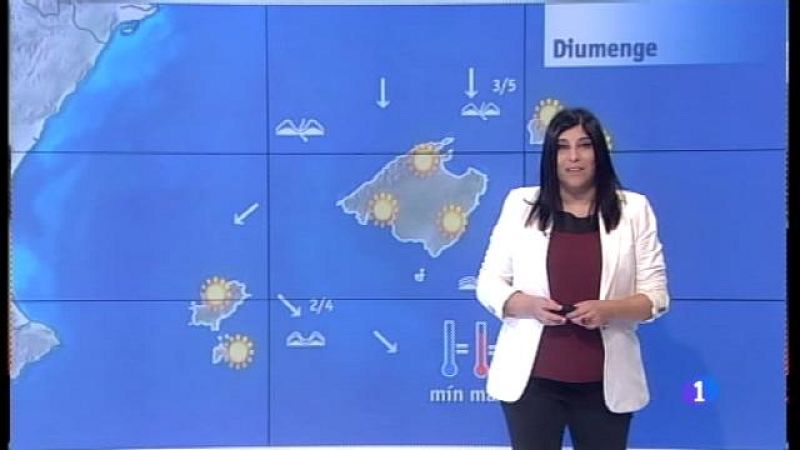 El temps a les Illes Balears - 17/11/17