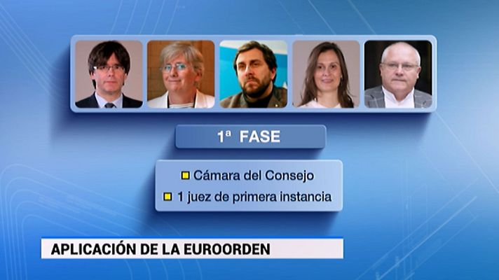 Telediario 1 - La extradición de Puigdemont y los cuatro exconsejeros podría demorarse hasta tres meses