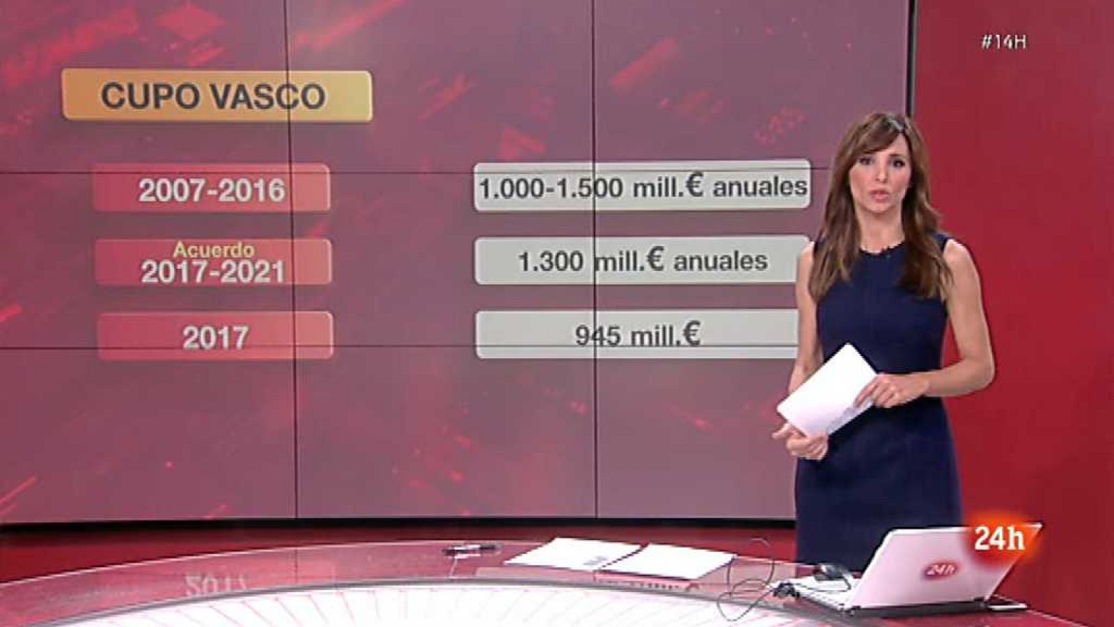 14H - 23/11/17 - ver ahora