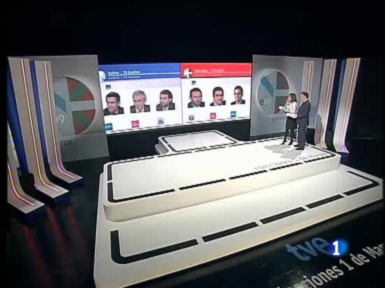 Sondeo a pie de urna de IPSOS para RTVE