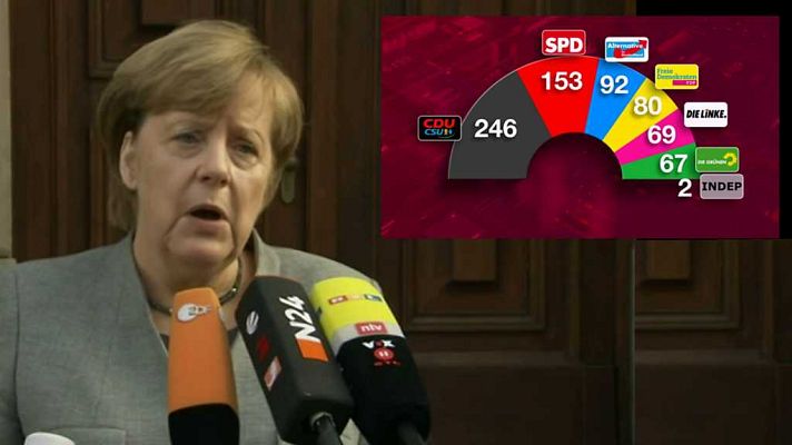 El mundo en 24 horas - El mundo en 24 horas - 25/11/17