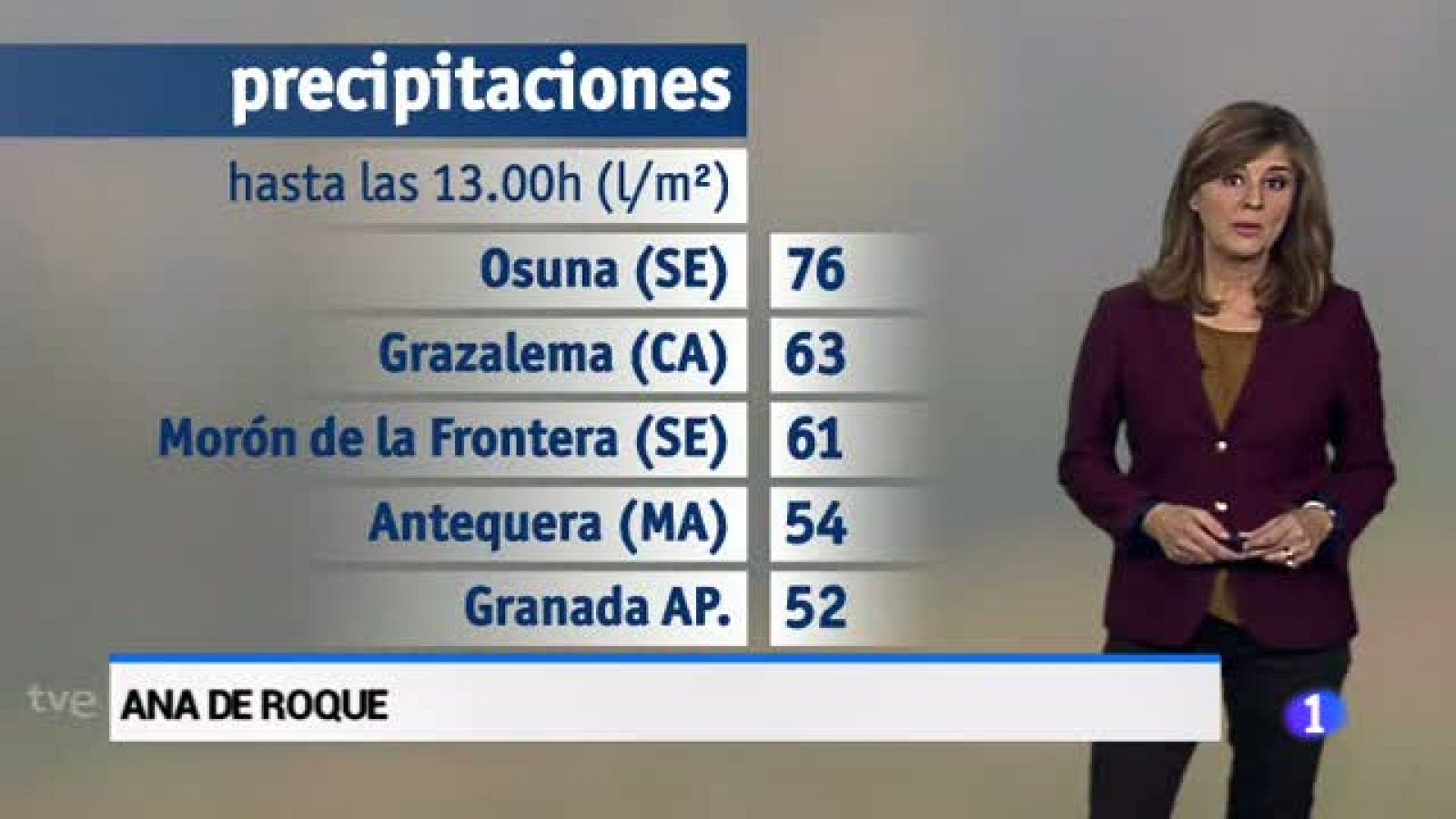 El tiempo en Andalucía - 29/11/17 | Ver