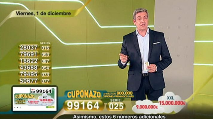 Sorteos ONCE - Sorteo ONCE - 01/12/17