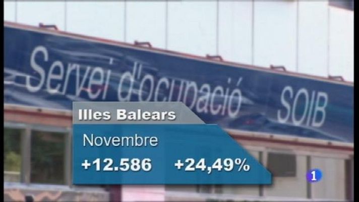 Informatiu Balear - Informatiu Balear en 2' - 04/12/17